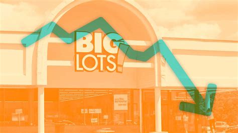 Discount Retailer Big Lots Considers Bankruptcy .